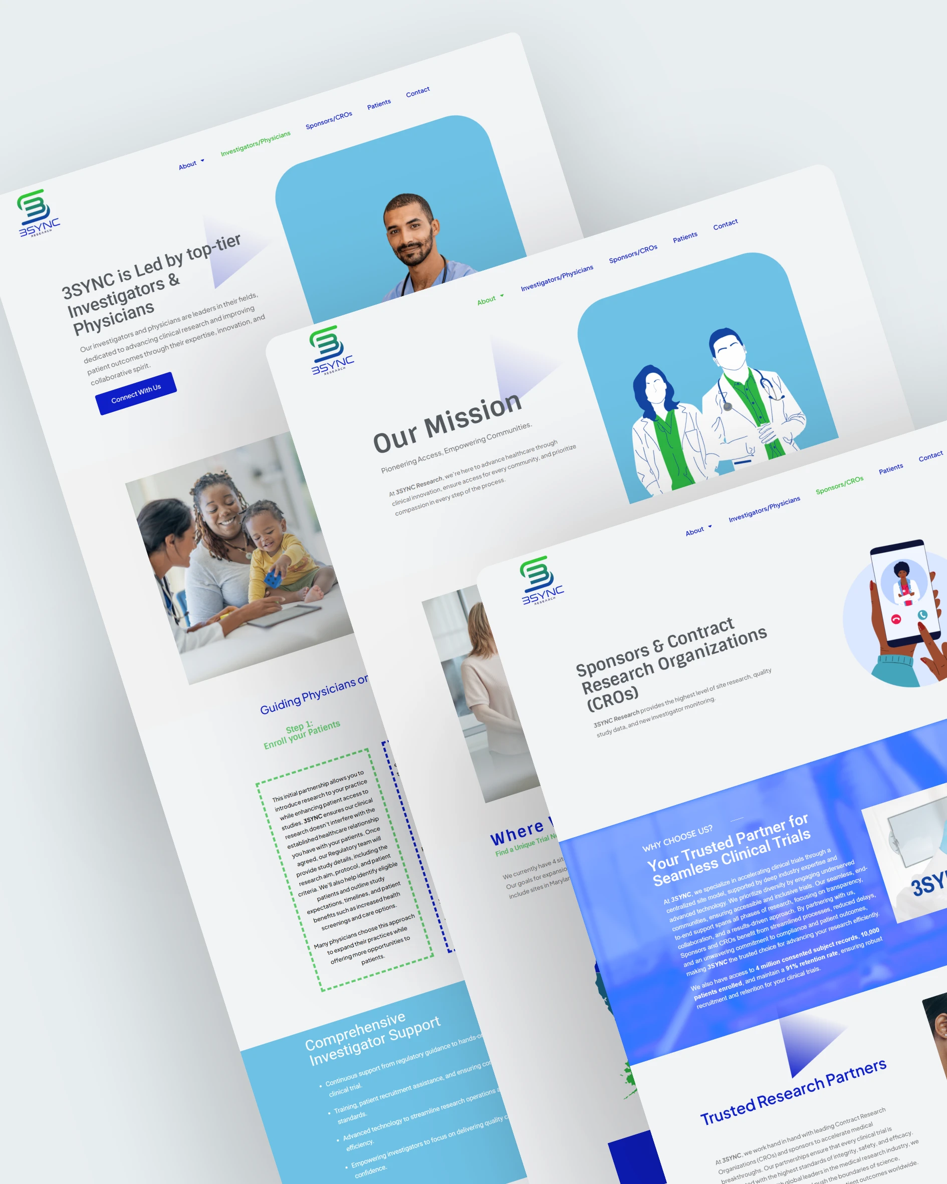 Clinical Research Marketing Strategy