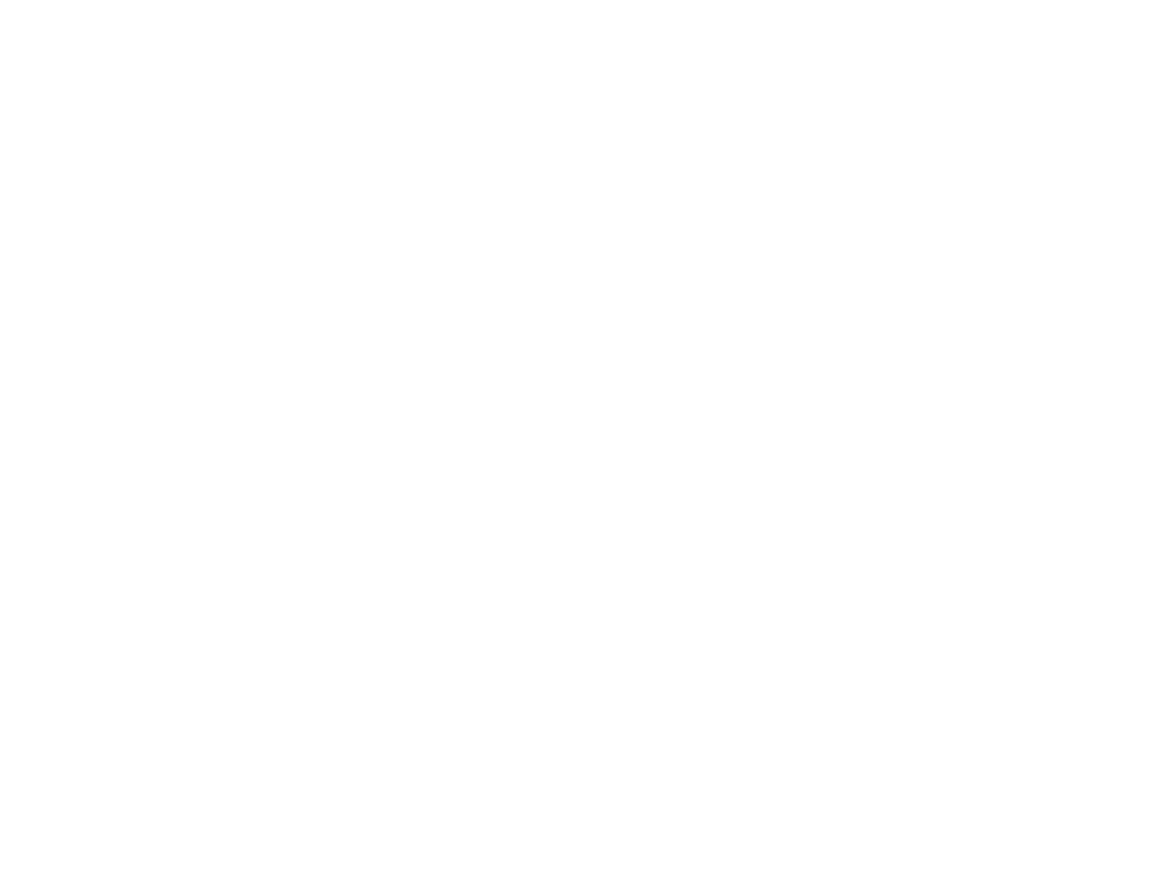 financial company advertising services